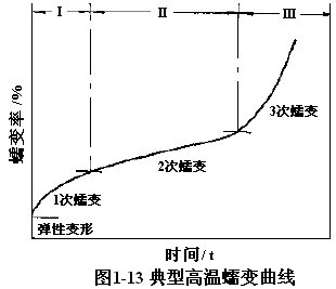 圖片1 圖片1