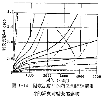 圖片2 圖片2